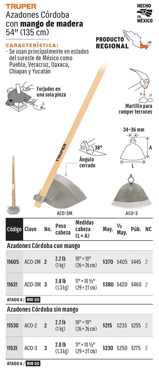 Ficha 4 del catálogo, página 35