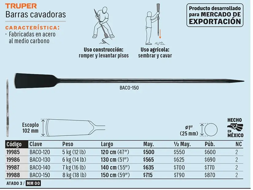 Ficha 4 del catálogo, página 36