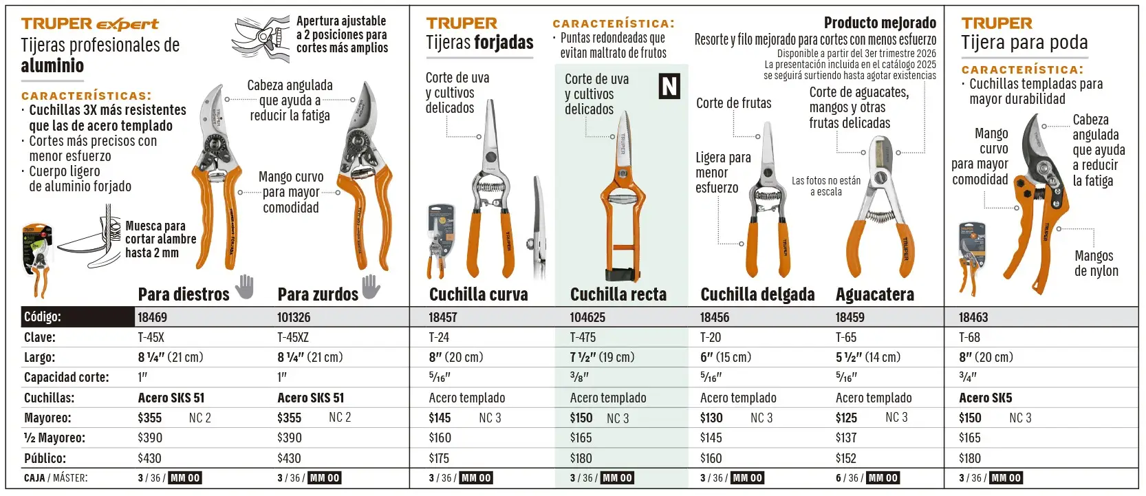 Catálogo físico, página 371
