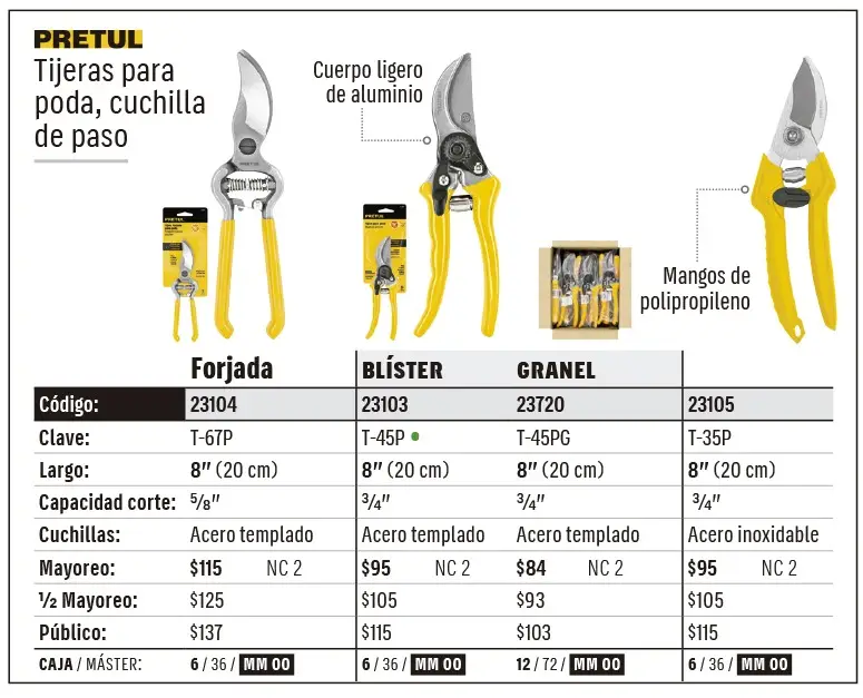Catálogo físico, página 371