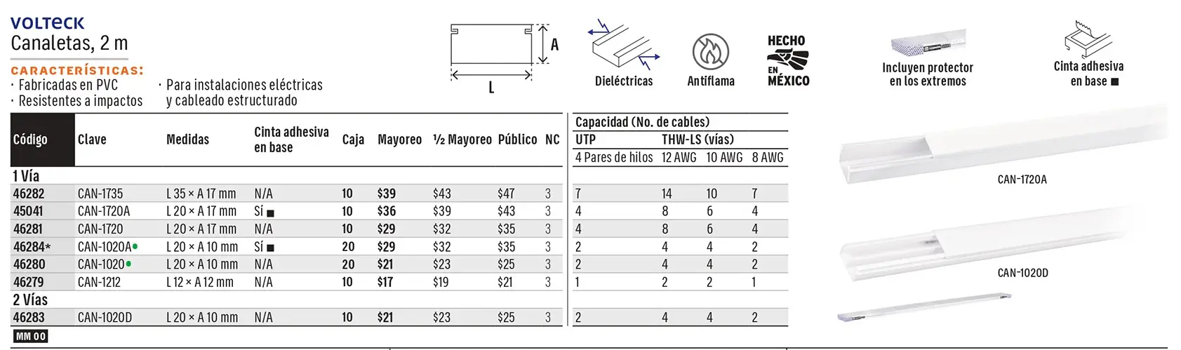 Ficha 1 del catálogo, página 381