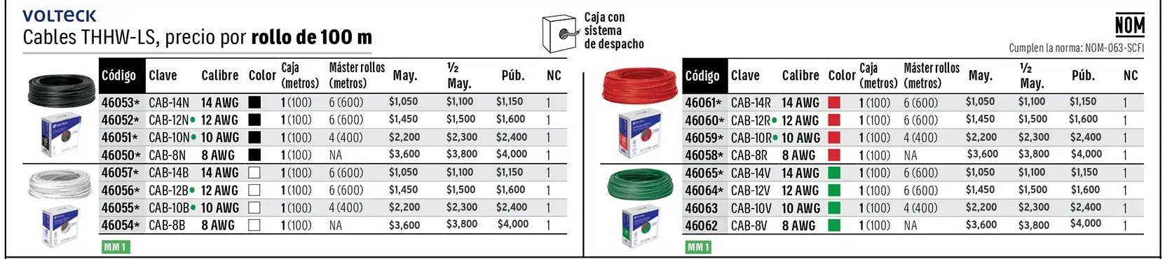 Ficha 2 del catálogo, página 396