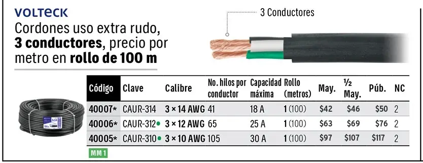 Ficha 1 del catálogo, página 397