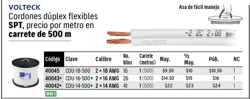 Ficha 3 del catálogo, página 397