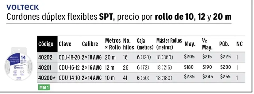 Ficha 6 del catálogo, página 397