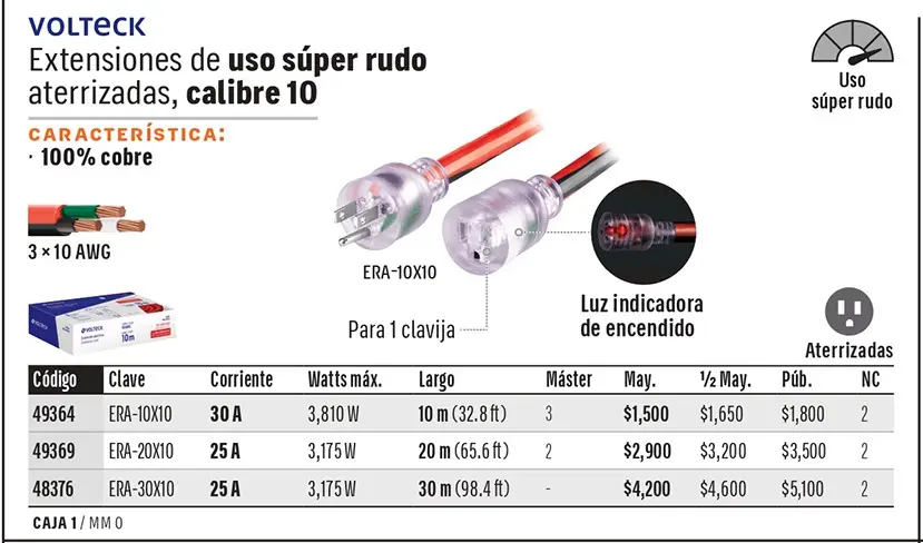 Catálogo físico, página 404