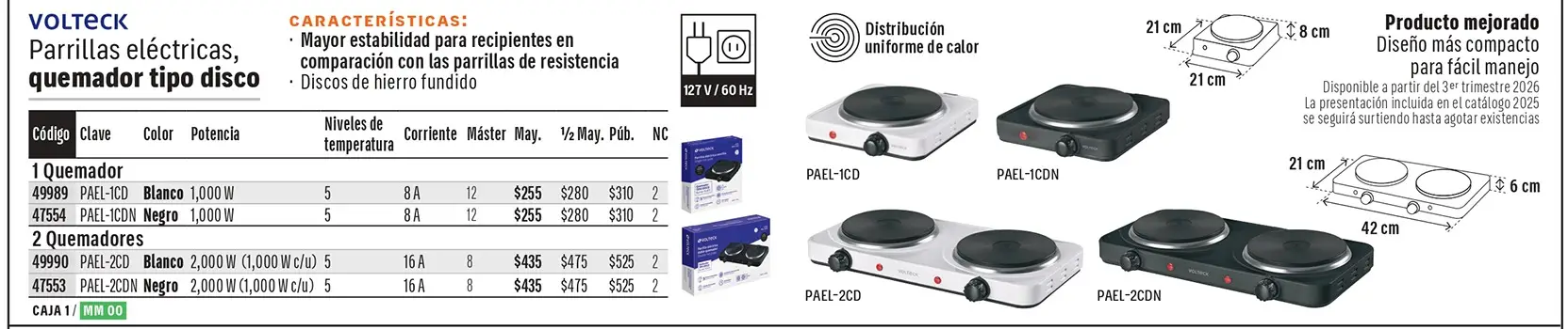 Ficha 1 del catálogo, página 407