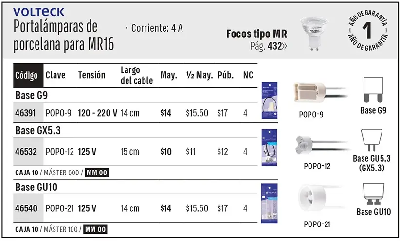 Catálogo físico, página 415