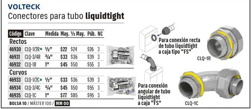 Catálogo físico, página 420