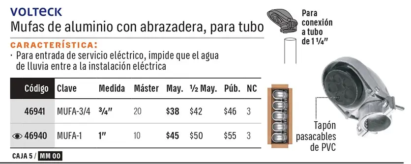 Ficha 4 del catálogo, página 421