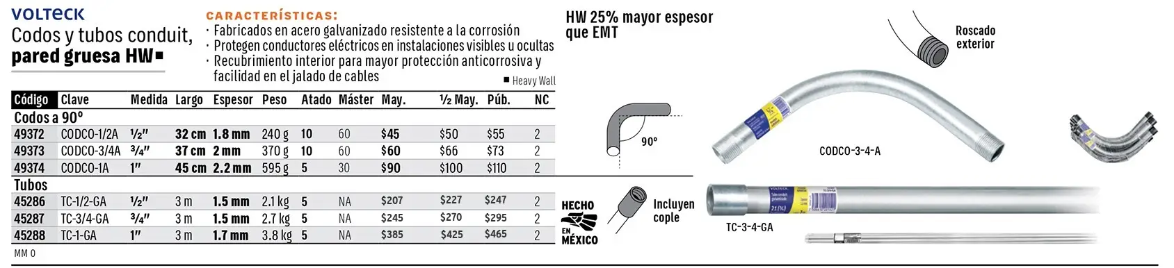 Ficha 3 del catálogo, página 422