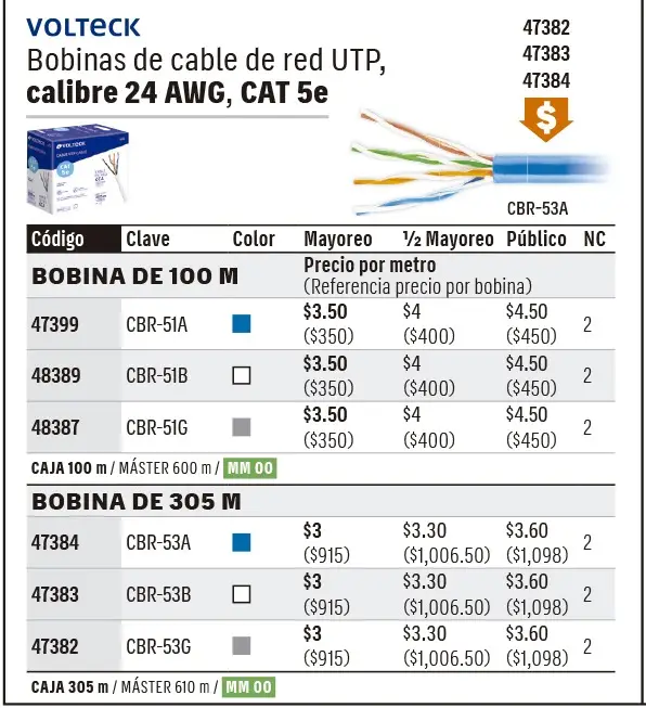 Ficha 6 del catálogo, página 424