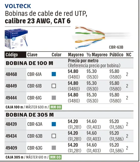 Catálogo físico, página 424