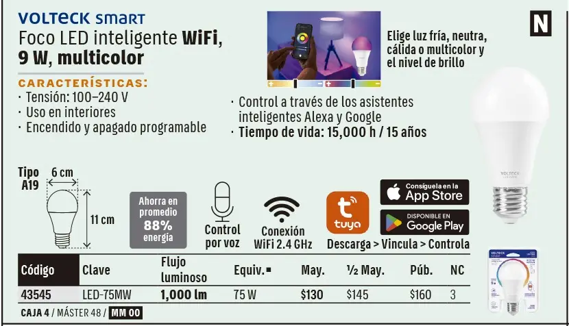 Ficha 1 del catálogo, página 427