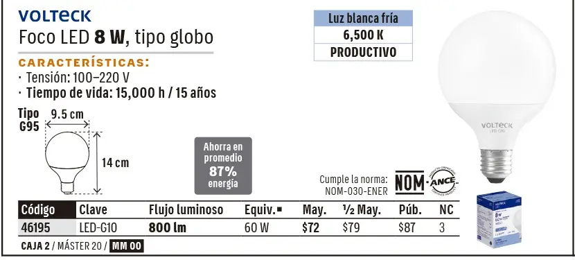 Ficha 7 del catálogo, página 427