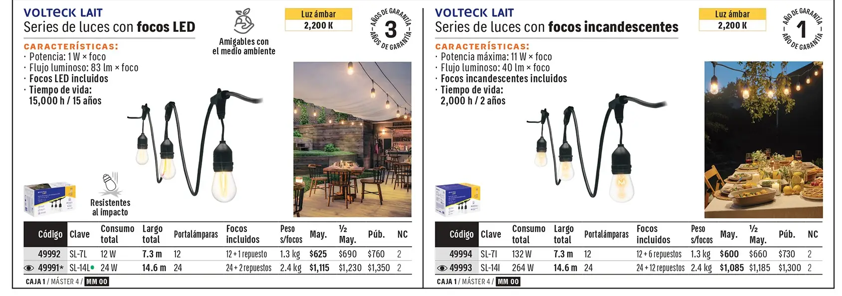 Catálogo físico, página 439