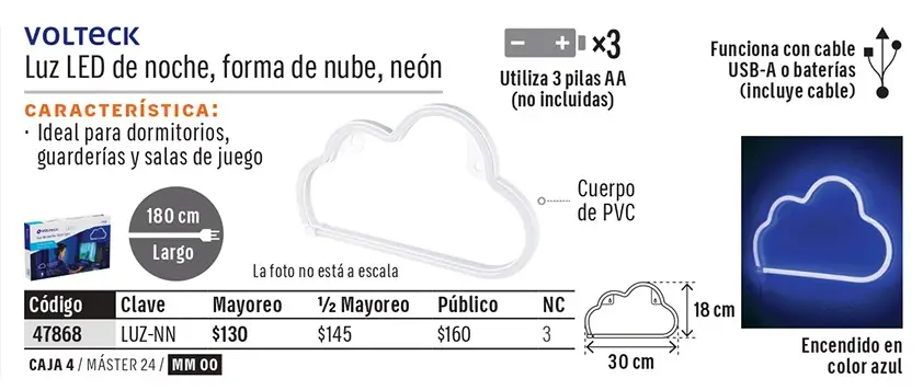 Ficha 3 del catálogo, página 440