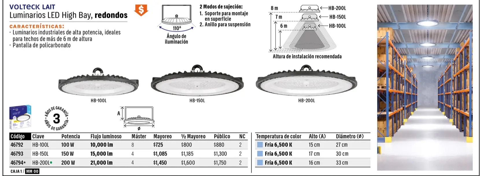 Ficha 1 del catálogo, página 449