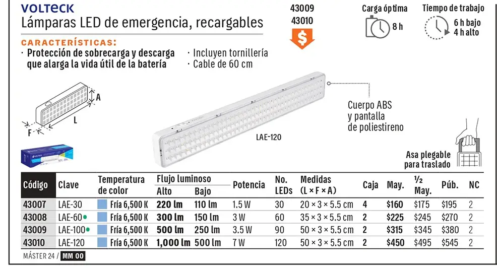 Ficha 5 del catálogo, página 450