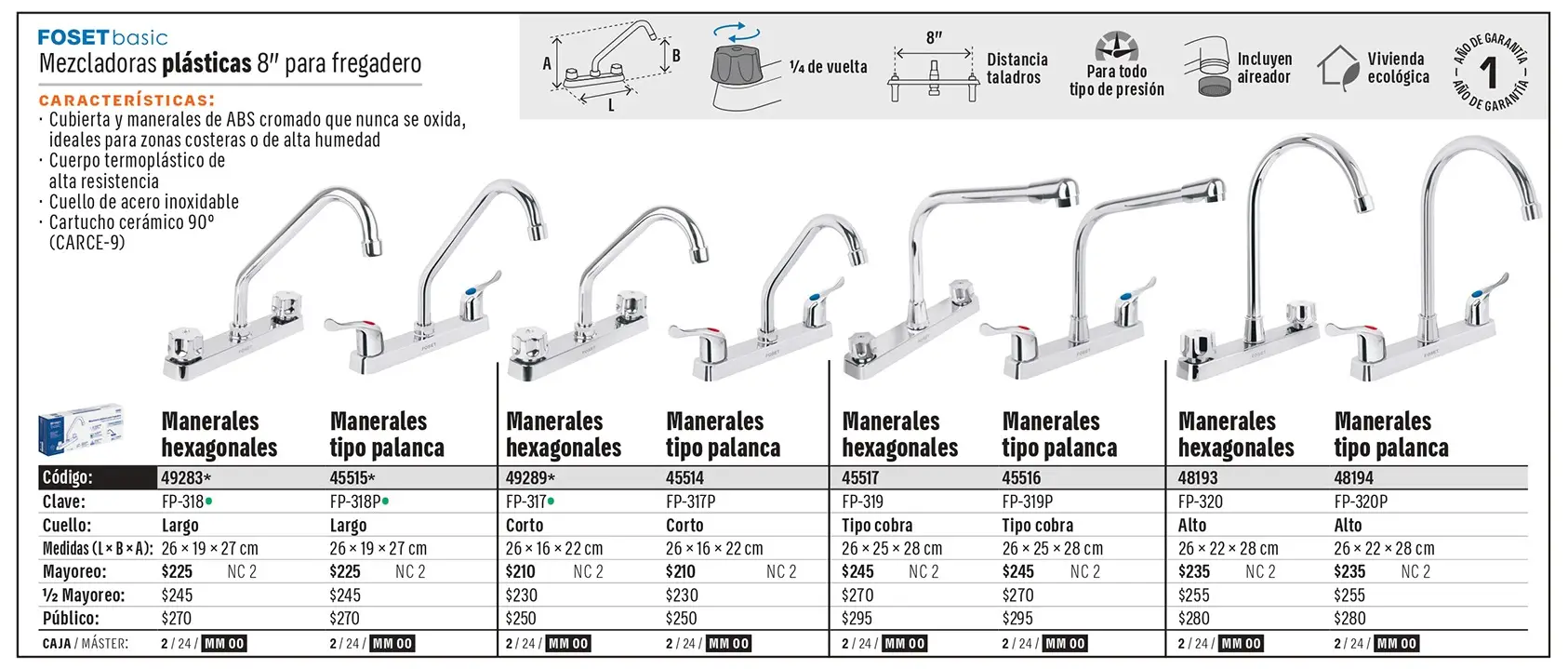 Catálogo físico, página 455