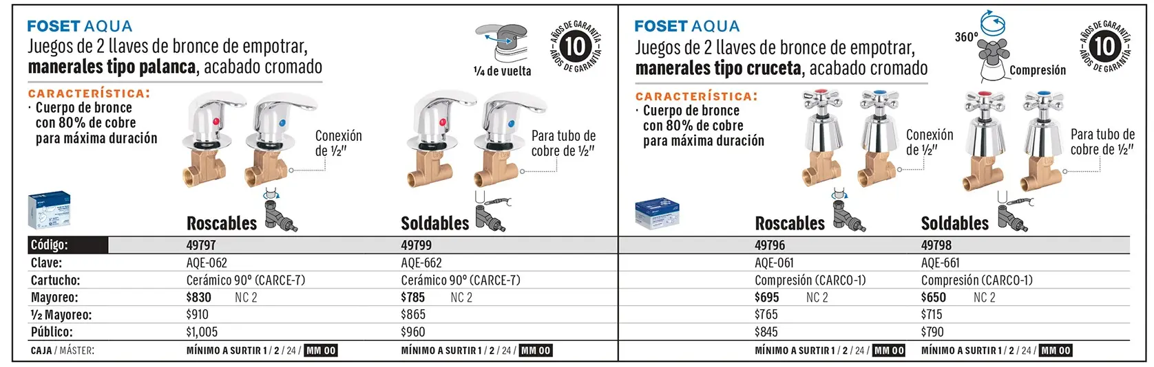 Ficha 4 del catálogo, página 461
