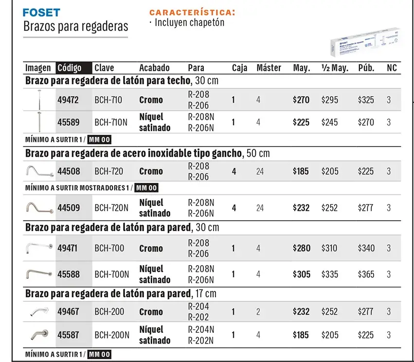 Catálogo físico, página 473