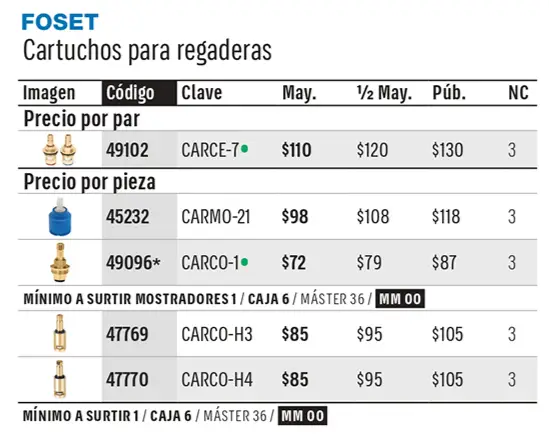 Ficha 5 del catálogo, página 479