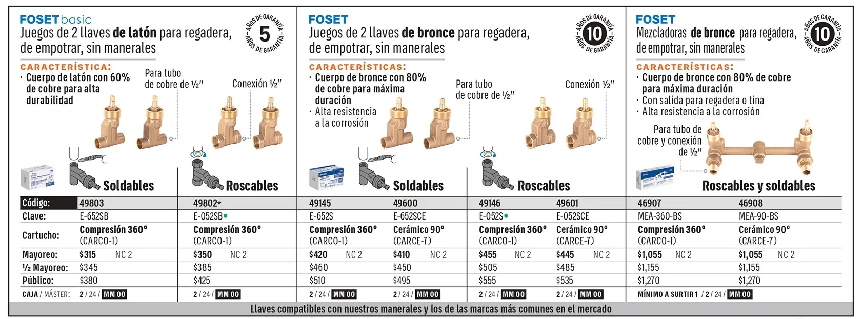 Catálogo físico, página 480