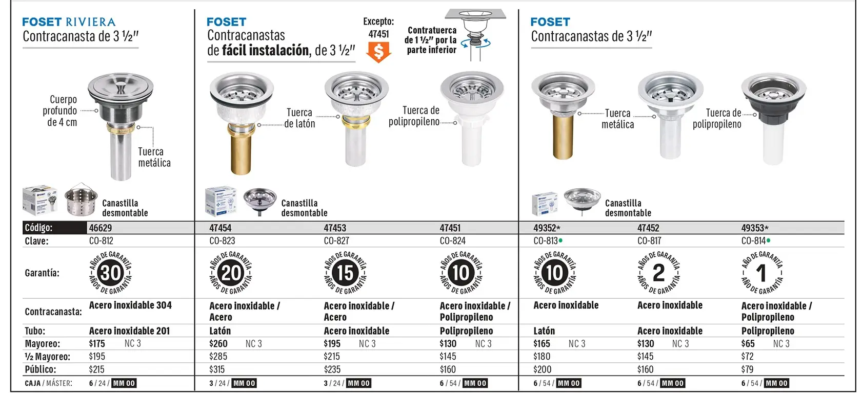 Ficha 4 del catálogo, página 487