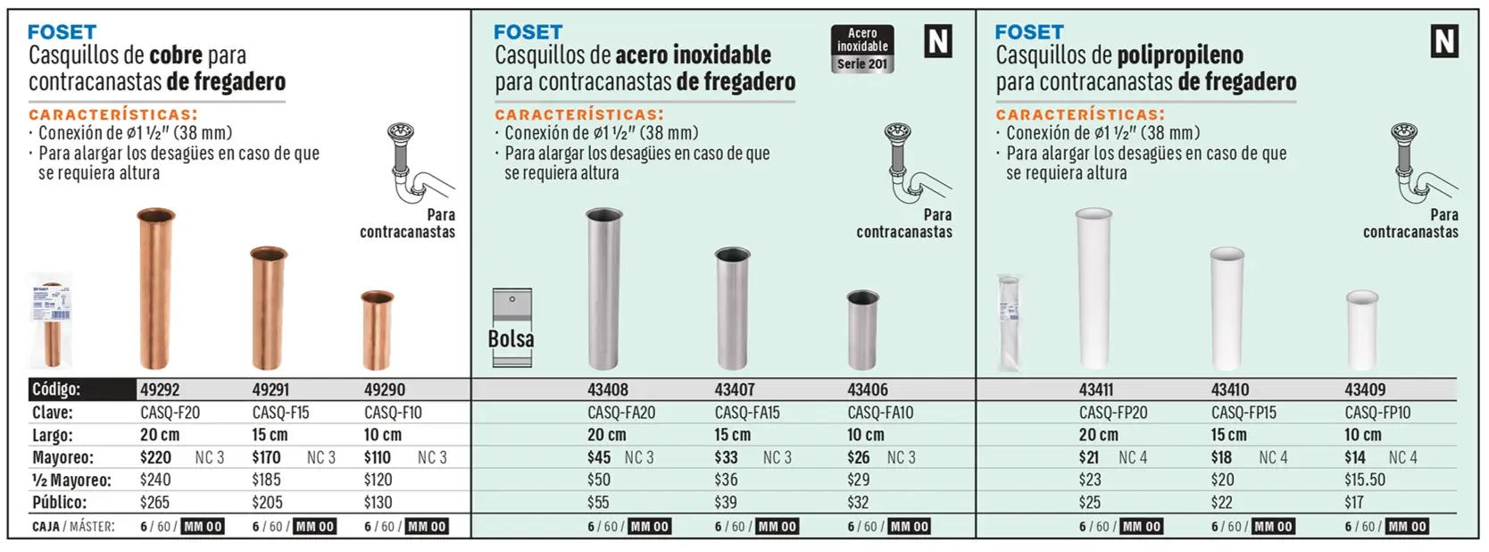 Ficha 2 del catálogo, página 489