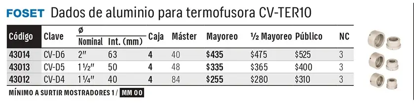 Catálogo físico, página 509