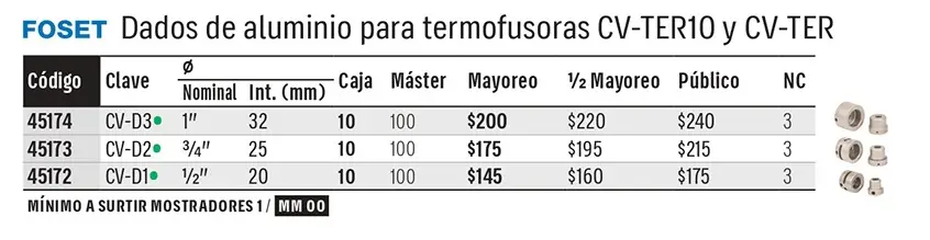 Catálogo físico, página 509