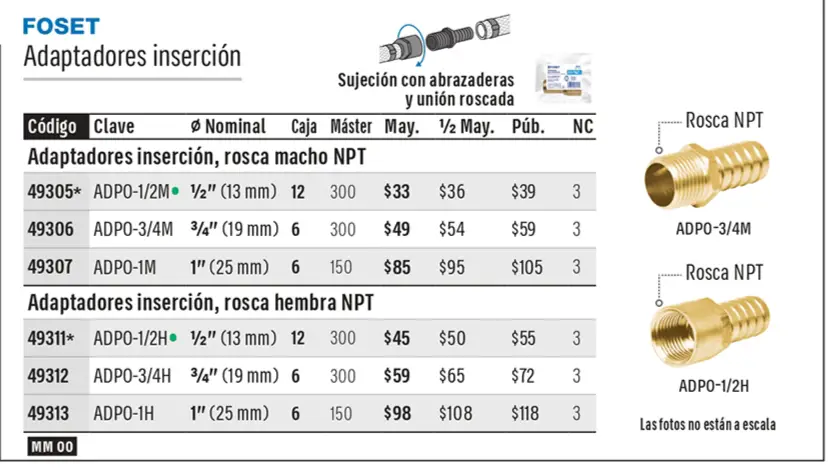 Catálogo físico, página 510