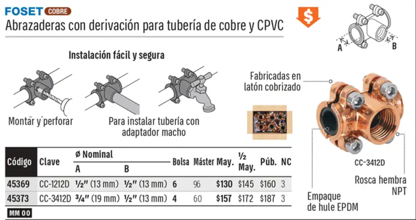 Ficha 1 del catálogo, página 513