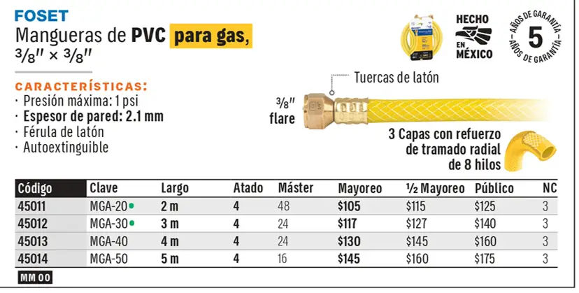 Catálogo físico, página 518