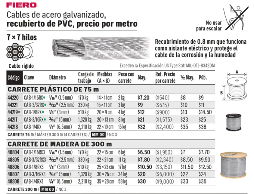 Catálogo físico, página 537