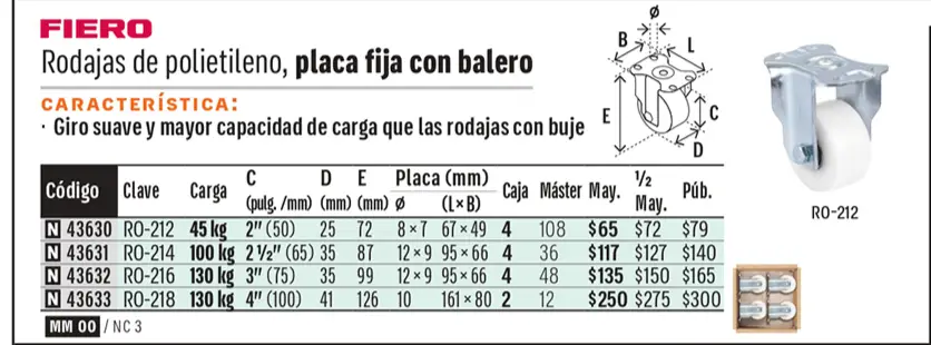 Catálogo físico, página 551