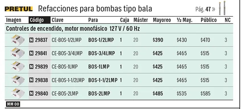 Ficha 3 del catálogo, página 57