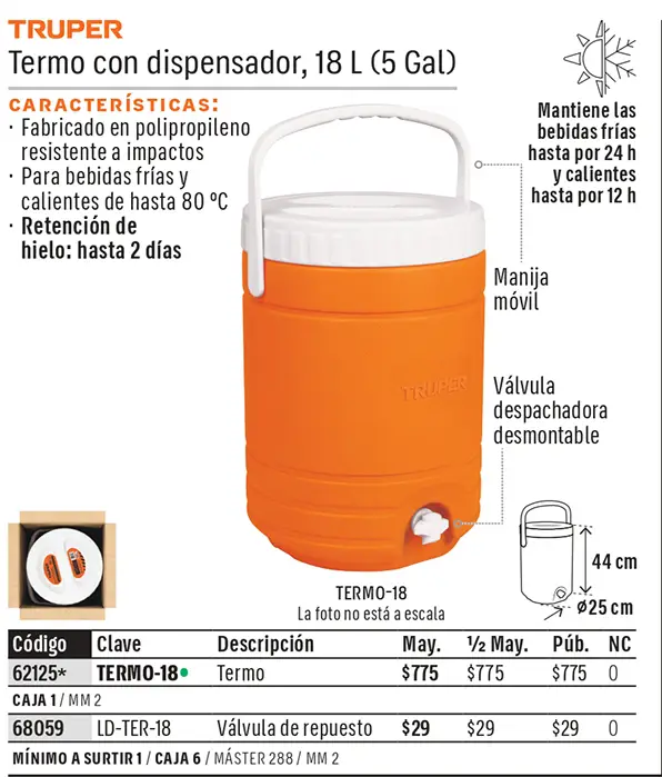 Ficha 1 del catálogo, página 595