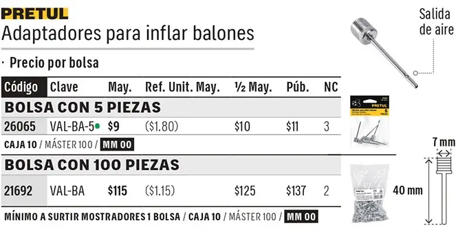 Ficha 4 del catálogo, página 62
