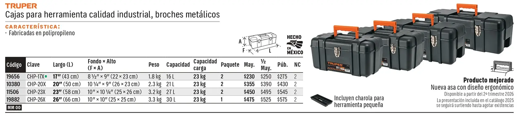 Catálogo físico, página 76