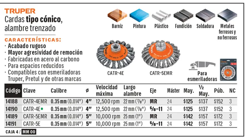 Catálogo físico, página 81