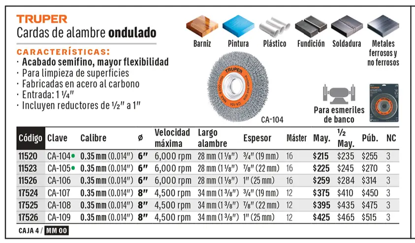 Catálogo físico, página 81
