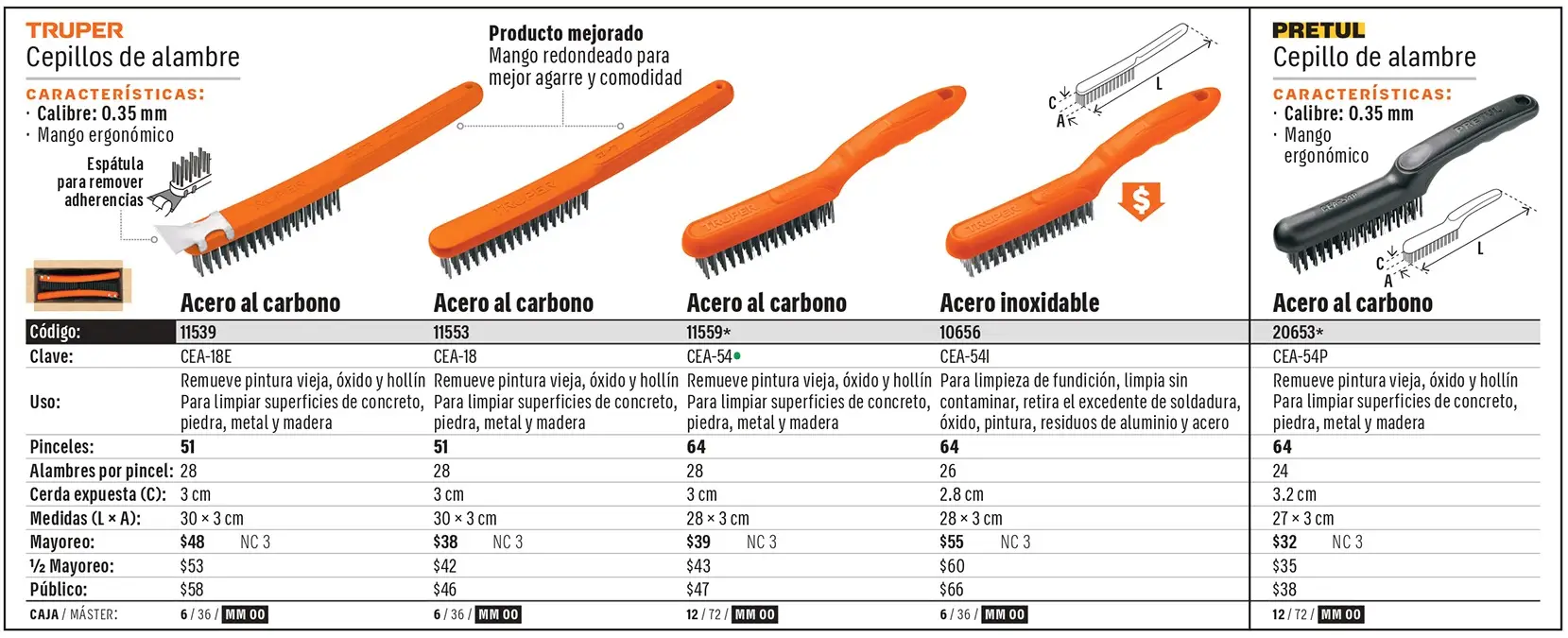 Catálogo físico, página 90