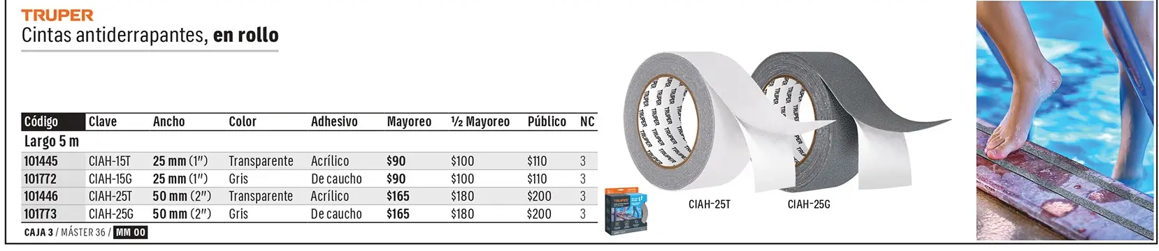 Catálogo físico, página 95