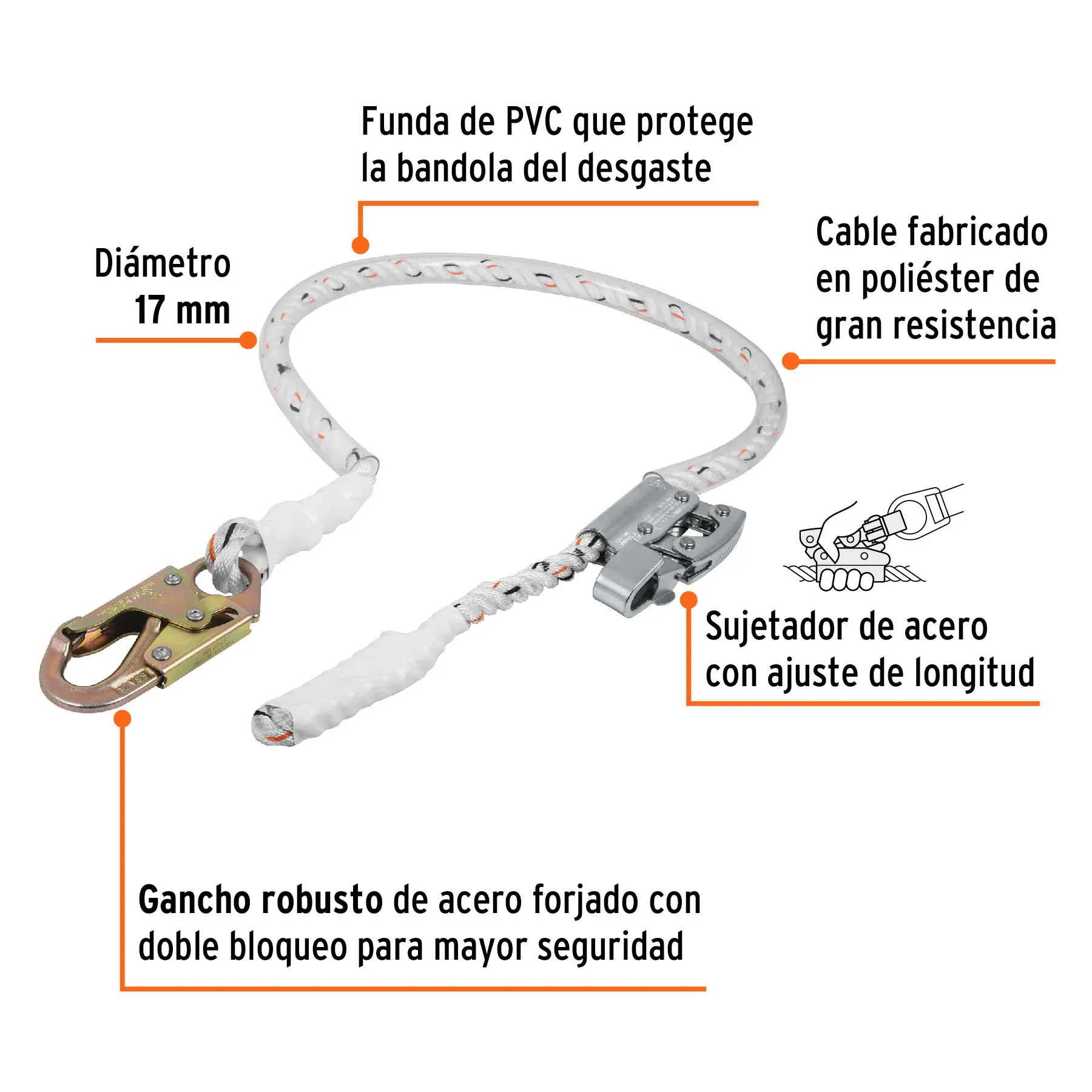 Bandola de posicionamiento de 1.7 m, TRUPER