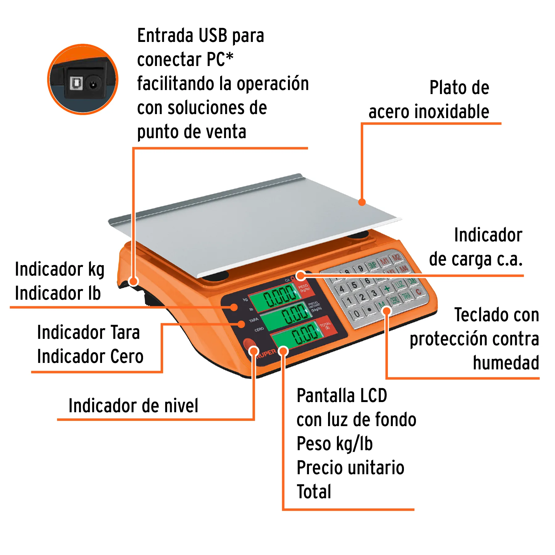 Vista 3