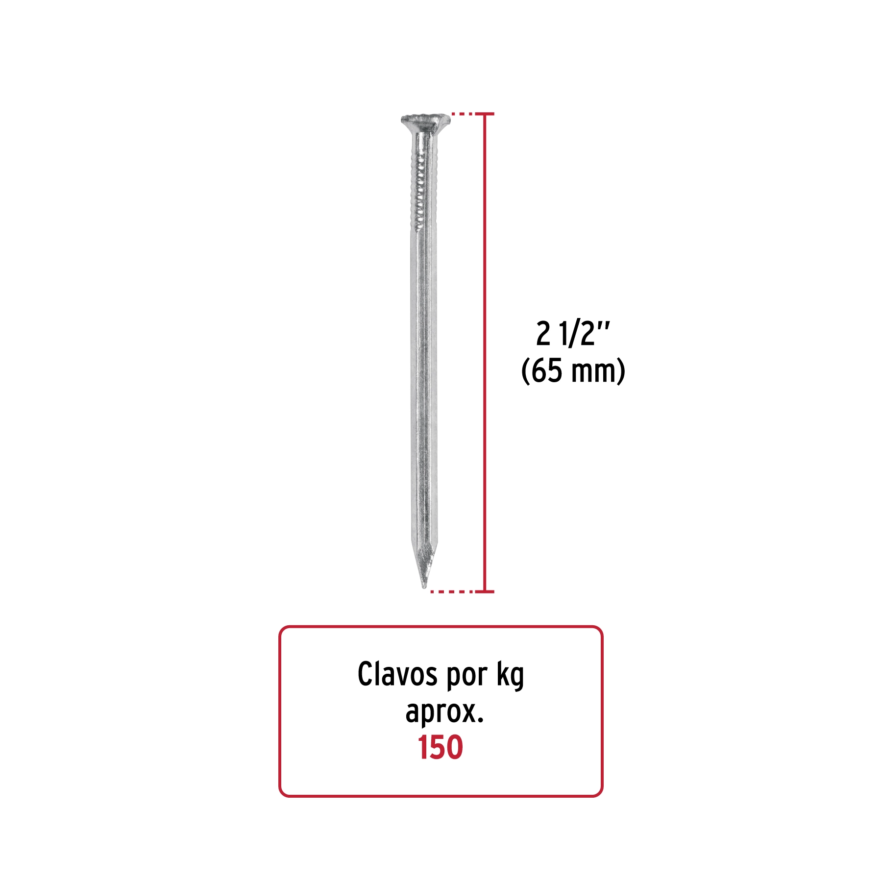 Bolsa con 1 kg de clavos para concreto galvanizados 2'