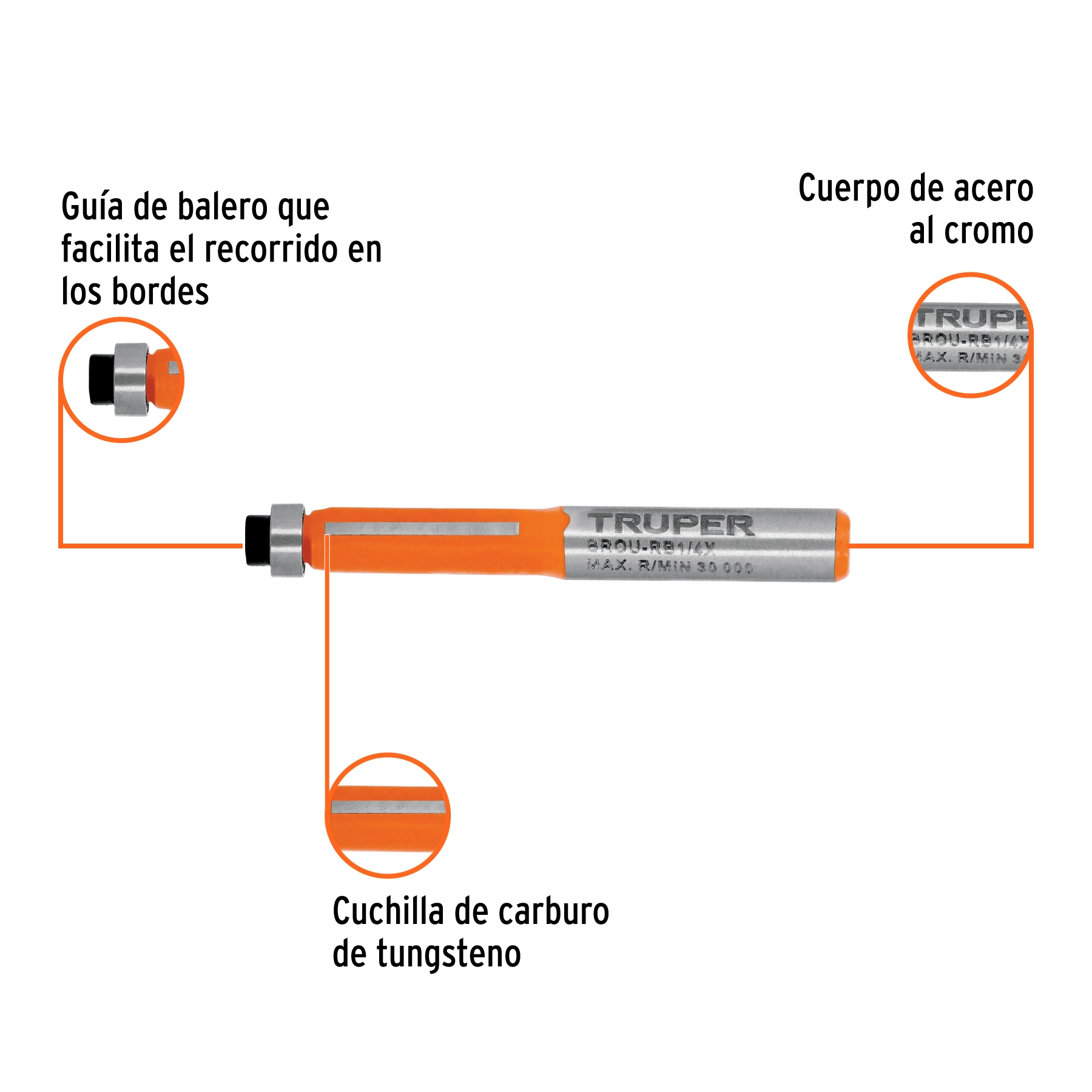 Vista 2