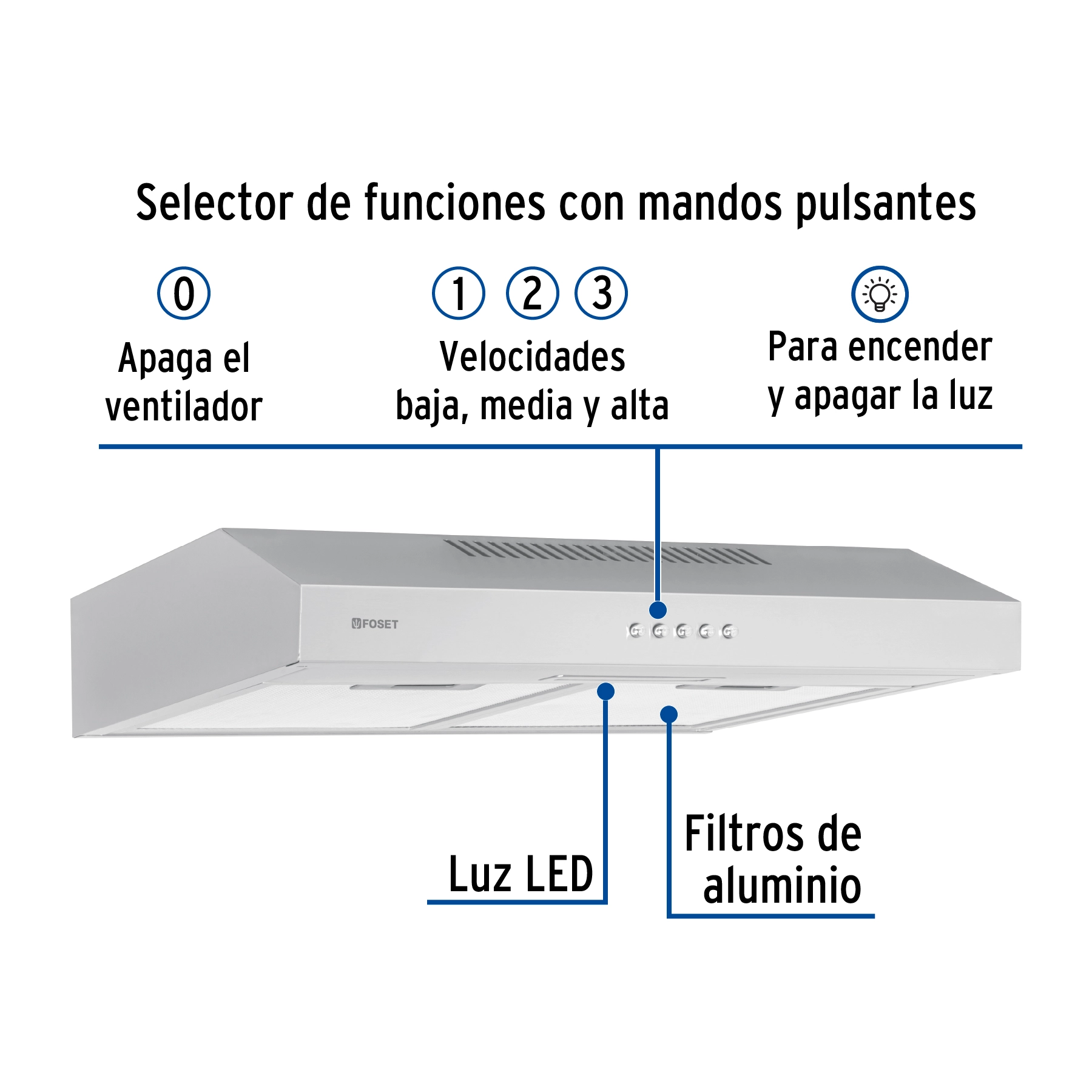 Campana extractora 50cm, empotrable, acero inoxidable, FOSET